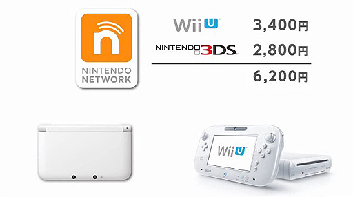 3DSWii UǻĹζͭǽˡ֤äNintendo Direct Wii U/˥ƥɡ3DS ɥե 2013.11.14פۿ