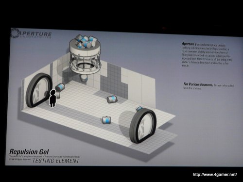 E3 2010ϡȥץ饤ɤSteamworksбPS3ǤäE3ǡPortal 2פΥǥ򸫤ƤƥࡼӡǺ