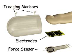 SIGGRAPHʲμСꥢƥѤ󡣡Emerging TechnologiesŸݡȡ2