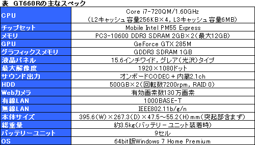 #027Υͥ/MSIΥޡΡPCGT660Rץӥ塼Ÿ뿷¸ߴȯǤ뤫