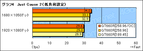 #031Υͥ/MSIΥޡΡPCGT660Rץӥ塼Ÿ뿷¸ߴȯǤ뤫