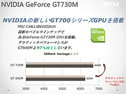 MSI̤ȯɽGPURadeon HD 8970MܤΥޡΡȡGX70פȯɽ