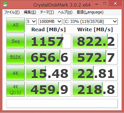 PR­ʤΤʤɤʤMSIΡGT70-2ODפϡΥ륤󥲡ޡΡPC