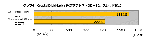  No.016Υͥ / Amazonץ饤ǡפͽꡤ᡼90ߤMSIΡPCβʤܤ