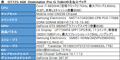  No.032Υͥ / ǤȥϤɤѤ롩 ׵ǽܥΡPCGT72S 6QE Dominator Pro G Tobiiץƥȥݡ