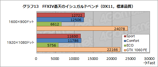 MSIGS73VR 6RF Stealth Proץӥ塼ΤGTX 1060ܤΥΡPCǽȯǮå