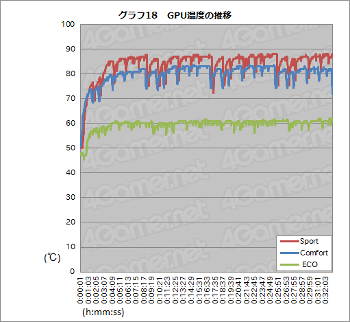 MSIGS73VR 6RF Stealth Proץӥ塼ΤGTX 1060ܤΥΡPCǽȯǮå