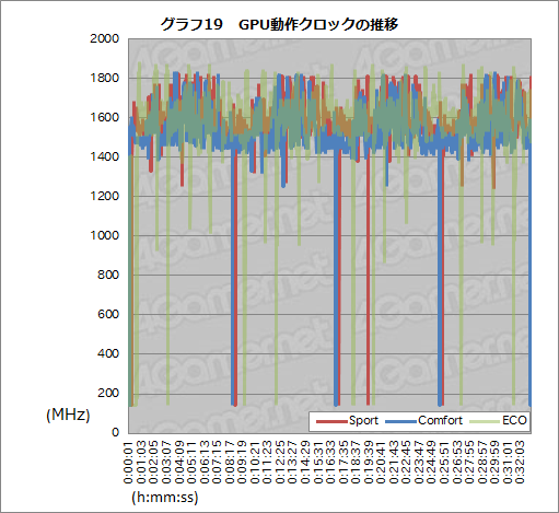 MSIGS73VR 6RF Stealth Proץӥ塼ΤGTX 1060ܤΥΡPCǽȯǮå