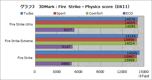  No.038Υͥ / PRMSIΥΡPCGS65 StealthפϡRTX 2080 Max-Qܤǥ2kg¸˻⤱륲ޡPC