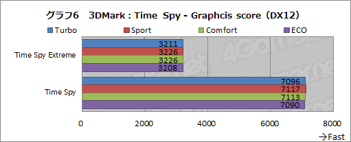  No.041Υͥ / PRMSIΥΡPCGS65 StealthפϡRTX 2080 Max-Qܤǥ2kg¸˻⤱륲ޡPC