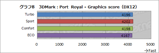  No.043Υͥ / PRMSIΥΡPCGS65 StealthפϡRTX 2080 Max-Qܤǥ2kg¸˻⤱륲ޡPC