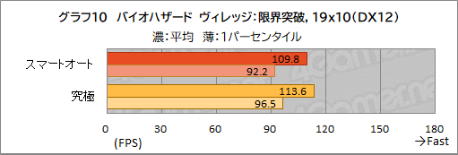  No.041Υͥ / PR1.8kgMSI̥ΡPCStealth 15M B12Uפå٤ڤ˥बŬǽޤȤ᤿1