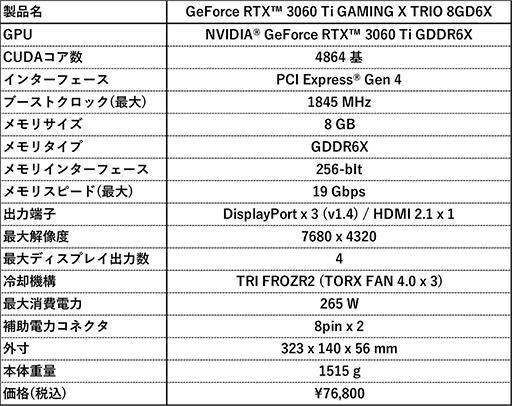 MSIGDDR6XRTX 3060 Tiܥեåɤȯ