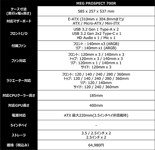 ̥åѥͥǥեLEDǤE-ATX PCMSI