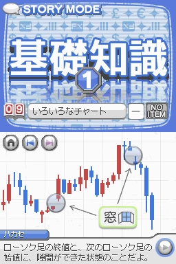 #002Υͥ/FXäؤ٤֥ޥͥ1000ͤFXȥ졼˥ Хåбǡס916ȯ