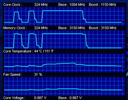 ꥸʥǥѤPalitGTX 680ɤŸ3Ϣեͥ顼θ̤Ϥۤɤ