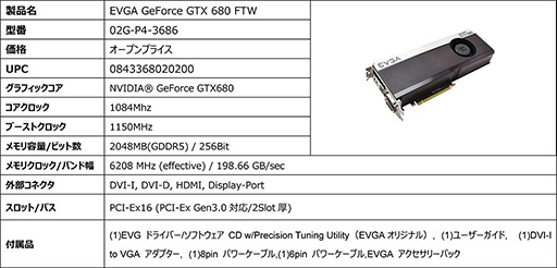 #003Υͥ/EVGAGTX 680ܥɤȯˡ2GBǤ4GBǤ2ǥ