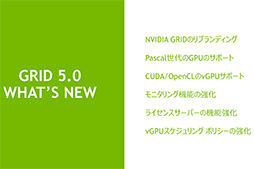 Windows 10۴ĶǲŬưˤϲGPUɬפˤʤ롩 NVIDIAGPU塼GRID 5.0פκǿ