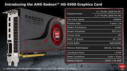 ǥ奢GPUܥɡRadeon HD 6990ץӥ塼κ375Wϰãʤ