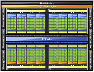 NVIDIAGeForce GTX 580פȯɽ줬ʪGTX 480ɤ&#033;&#063;