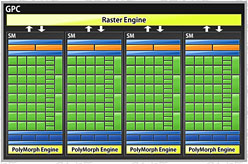 NVIDIAGeForce GTX 580פȯɽ줬ʪGTX 480ɤ&#033;&#063;