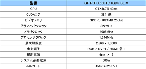 #002Υͥ/Ĺ170mmե󥹤58mmûGALAXYGTX 560 Tiȯ