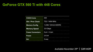 GeForce GTX 560 TiפCUDA Core17ǯǤо졣ܤʤɤϽ