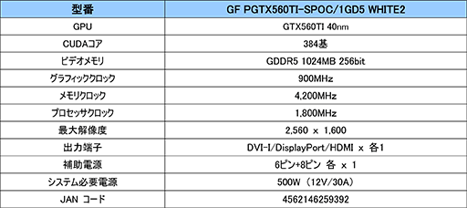 #003Υͥ/GALAXYGTX 560 Tiɤ2Ƥȯ䡣OC夬