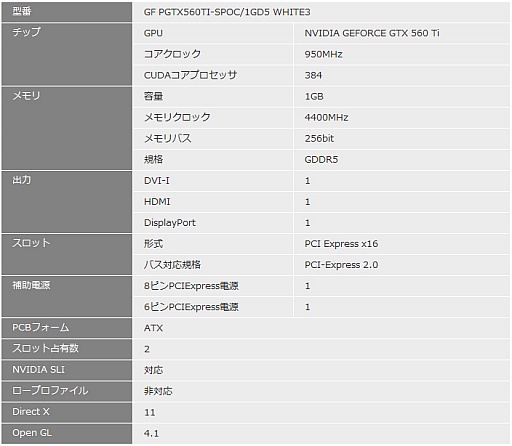 ĤѤƥ950MHzOCGTX 560 TiGALAXY 