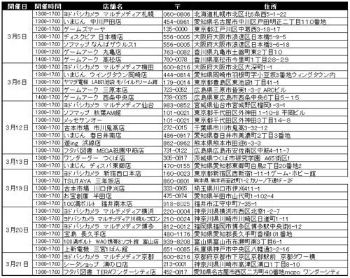 ϵɱҷ2 PORTABLEסŹƬθ35缡