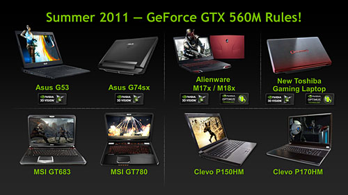 COMPUTEXNVIDIAGeForce GTX 560MפȯɽGeForce 500M꡼GTXǥ