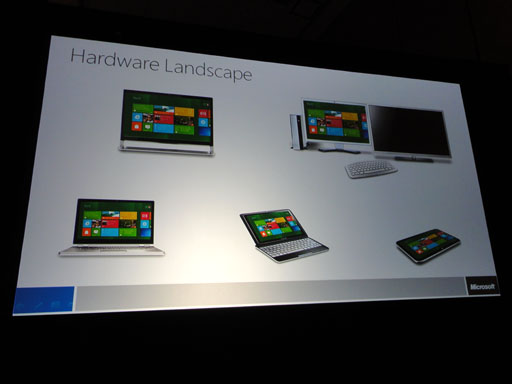 GDC 2012Ͼ夫鲼ޤǽWindows 8MetroǥХˤϤɤΤ褦ʱƶ 