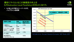 Project DenverפTegra̵ط&#033;&#063; HPCGPUХǡ3˲ɤNVIDIACPUά