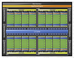 Project DenverפTegra̵ط&#033;&#063; HPCGPUХǡ3˲ɤNVIDIACPUά