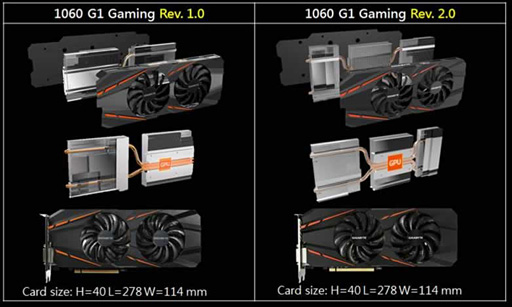  No.012Υͥ / GV-N1060G1 GAMING-6GD REV.2.0ץӥ塼ĥǥ쿷ΥޡGTX 1060 6GBɤ