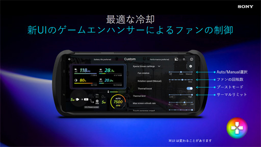 ˡXperia 1 IVפSIMե꡼Ǥѥ顼ĥɥåXperia Streamפȯ