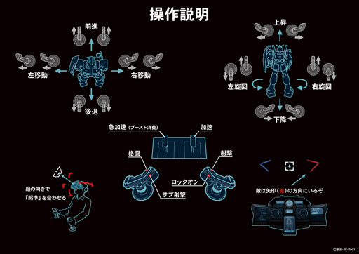 VR ZONE SHINJUKUVRȥ饯 VR PROTOTYPE Ver.ץǥθݡȡVRα֤ϢˮХ襤Ϥޤ롪