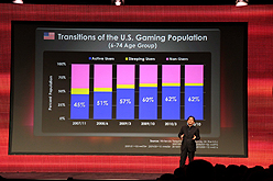 GDC 2011ϤĤ˥ޥꥪ3DSо졣ǤŷƲɽĹδ ᤬륲ȳΤޤǤȤ줫