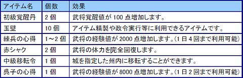 #008Υͥ/ζפ˴ŷ㤬о졣ǥ쥢ƥब