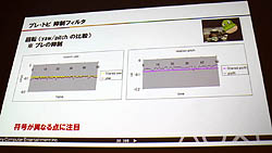 CEDEC 2011ϥץ쥤䡼ä顤٤åפ롩֥ġꥹ5פˤȤ줿ǧѤκüҲ