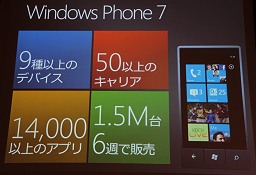 Smart phone 2011 Spring״ĴֱݡȡWindows Phone 7XNAˤ3Dब̥̥ưǥ