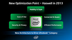 #002Υͥ/2013ǯΡHaswellפϡ礭žUltrabookǡPCκפIntelHaswellǲ⤿餹Τ