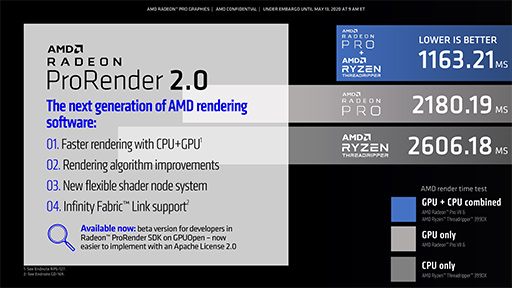 #011Υͥ/AMDץեåʥӸGPURadeon Pro VIIפȯɽRadeon VII١ǽ