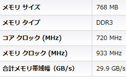 TDP 45WRichlandA10-6700Tץӥ塼ܻԾפAPUĲǽõ