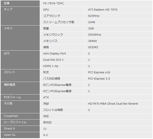 #002Υͥ/ȼ顼ܤǥե󥹥åѤHD 7970ɤXFX