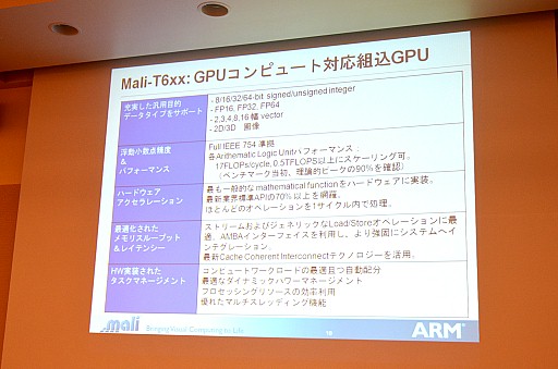 äDirectX 11εǽư뿷GPUMali-T600꡼̩