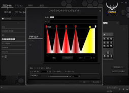 Cherry MX RGBܤCorsairޡܡɡK65 RGBפָŰŪ˥ޥǤפȤϡȤ!?