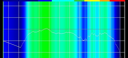 #053Υͥ/PRCorsairοإåɥåȡVIRTUOSO RGB SEפϡĶٱȥܥʹ䤹̥Ϥΰʤ