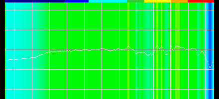 #059Υͥ/PRCorsairοإåɥåȡVIRTUOSO RGB SEפϡĶٱȥܥʹ䤹̥Ϥΰʤ