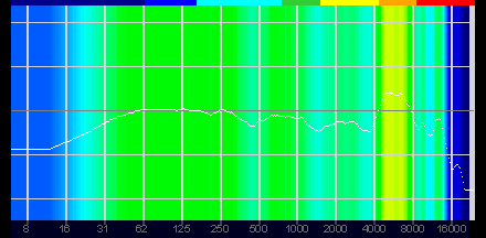  No.063Υͥ / PRCorsairΥ磻쥹إåɥåȡHS65 WIRELESSפμϤ򸡾ڡĿͤ˹碌EQñ˺SoundIDפʾ